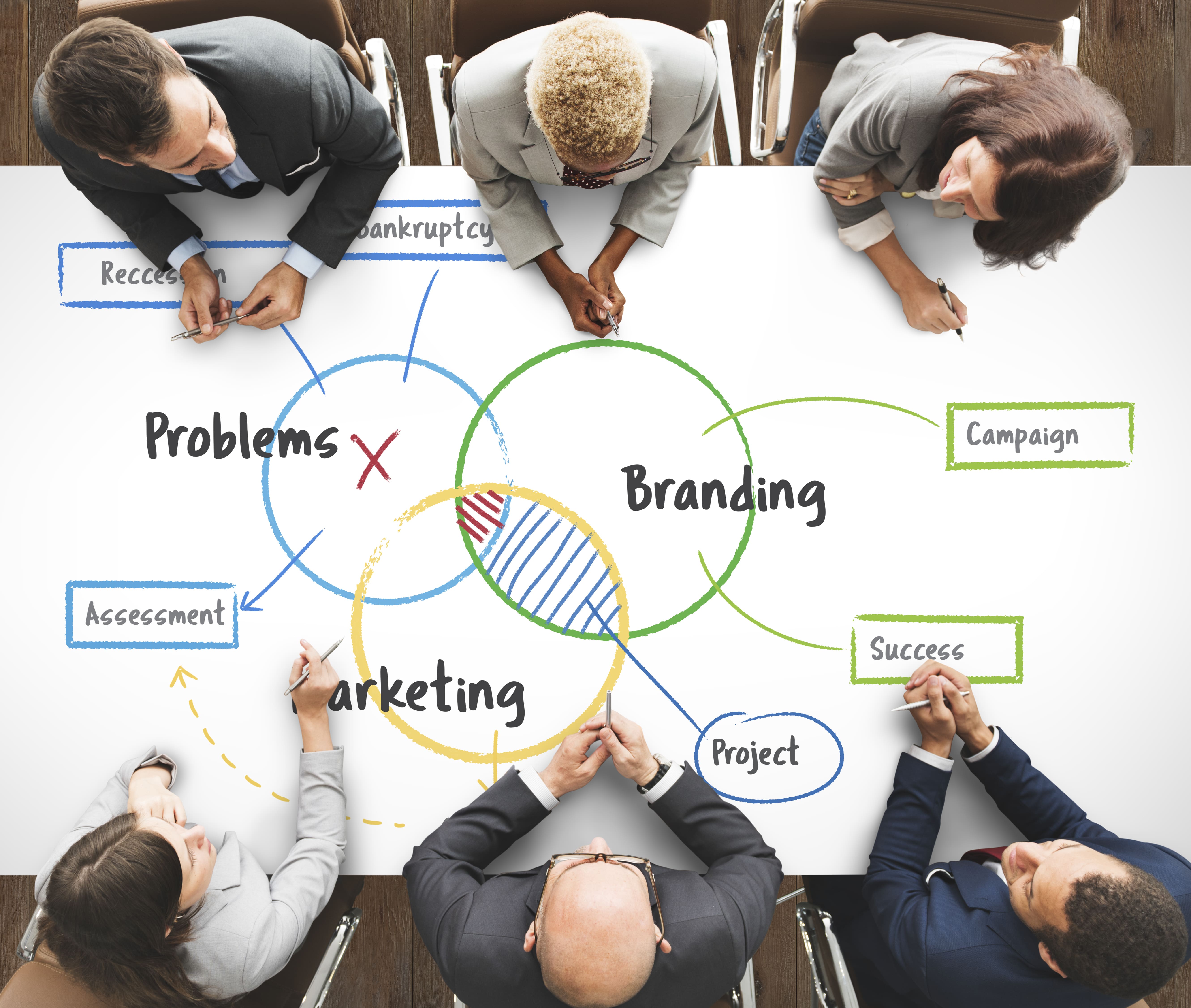 Our Branding Approach