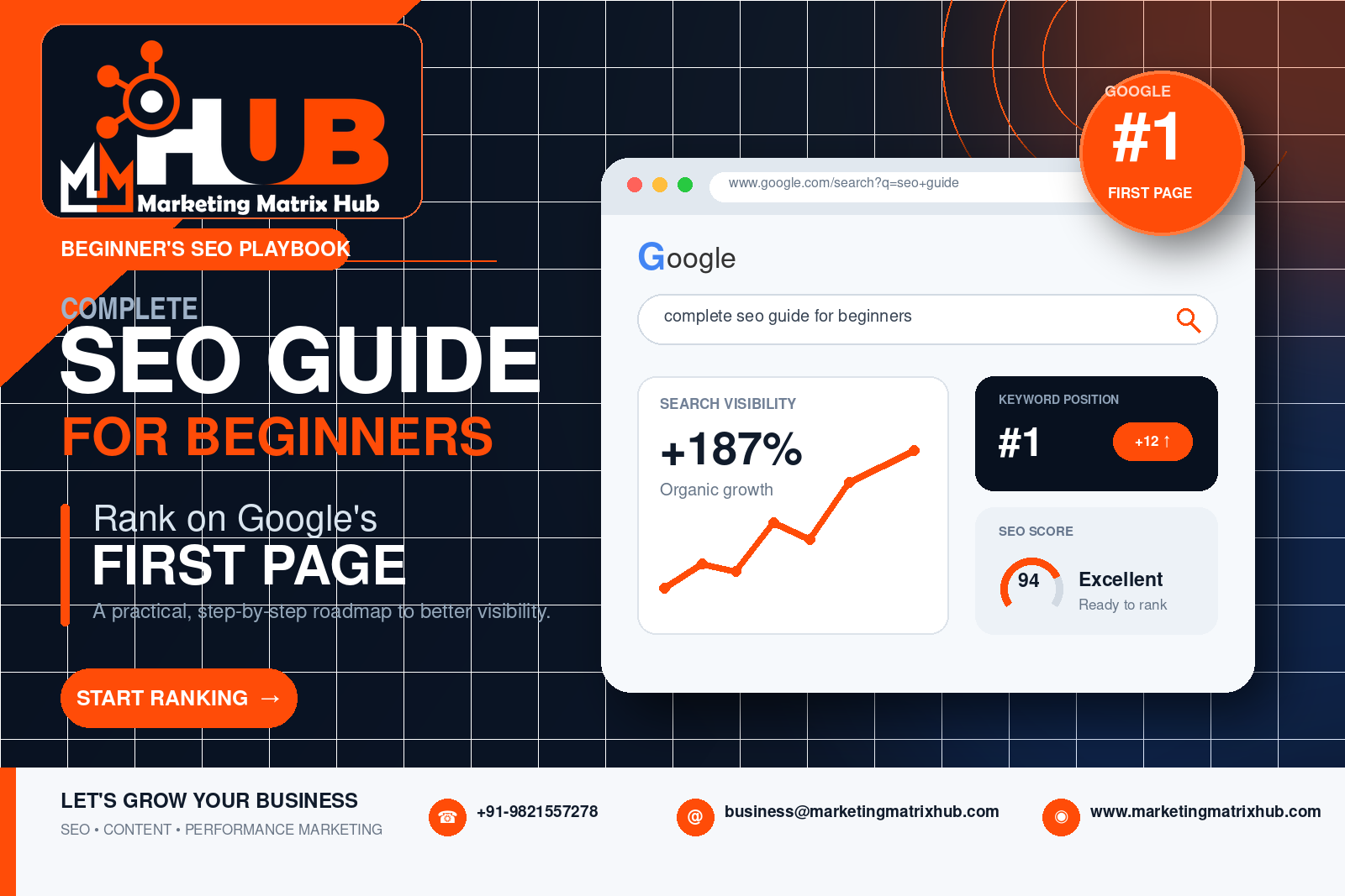 Complete SEO Guide for Beginners: How to Rank on Google's First Page