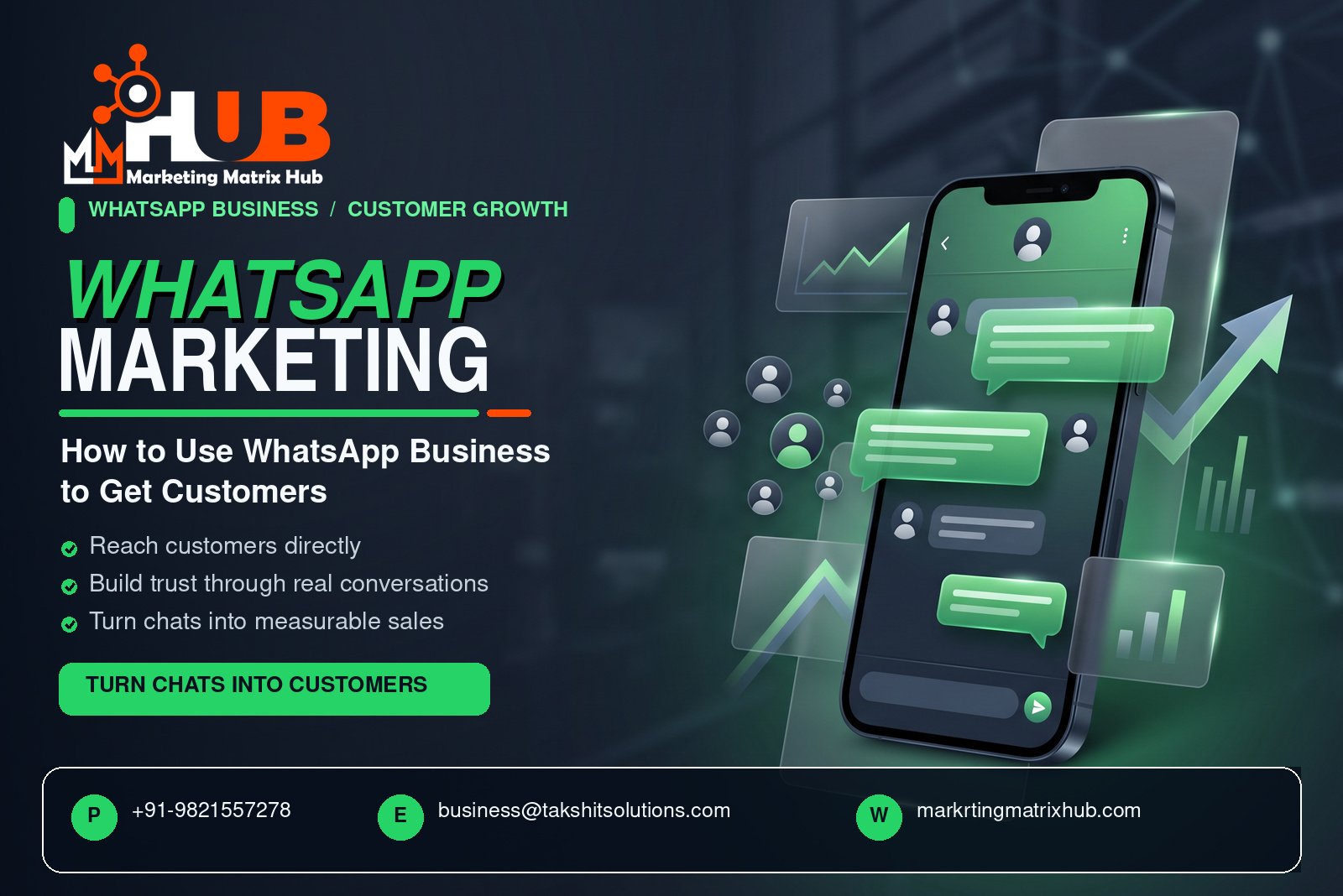 WhatsApp Marketing: How to Use WhatsApp Business to Get Customers
